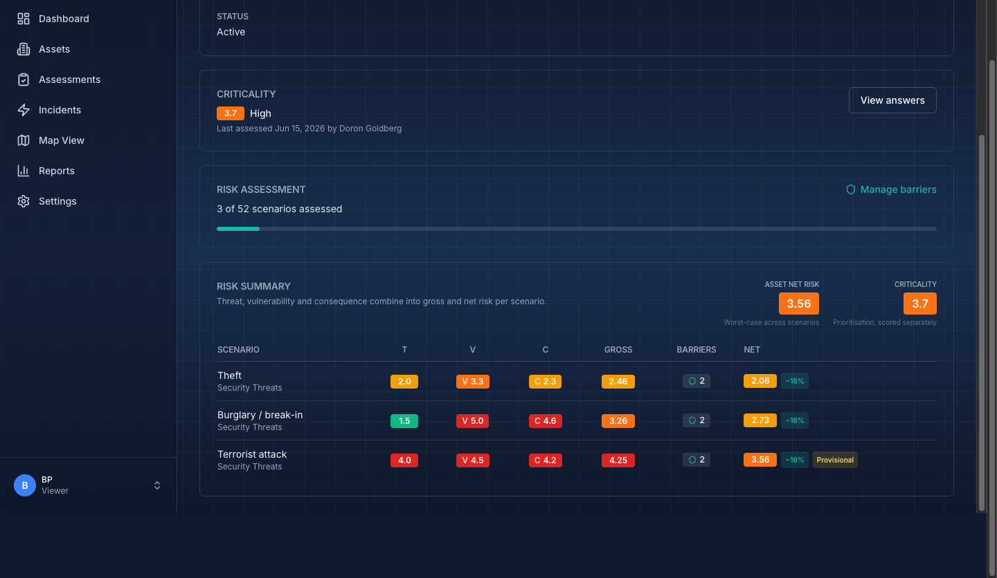 Risk summary table showing threat, vulnerability, consequence, gross and net risk per scenario with barrier reductions